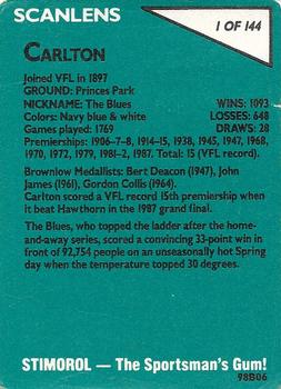1988 Scanlens VFL #1 Carlton Blues Back